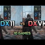 DXVK